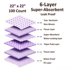 Vacayinsider Puppy Pads 22x22 in - Lavender Scented 100CT