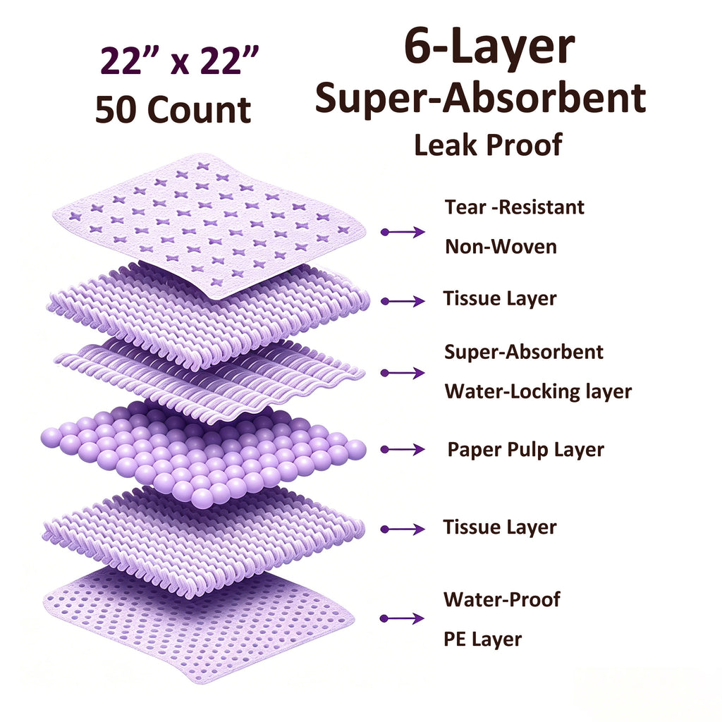 Vacayinsider Puppy Pads 22x22 in - Lavender Scented 50CT