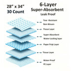 Vacayinsider Puppy Pads 28x34 in - Blue 30CT