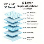 Vacayinsider Puppy Pads 28x34 in - Blue 50CT
