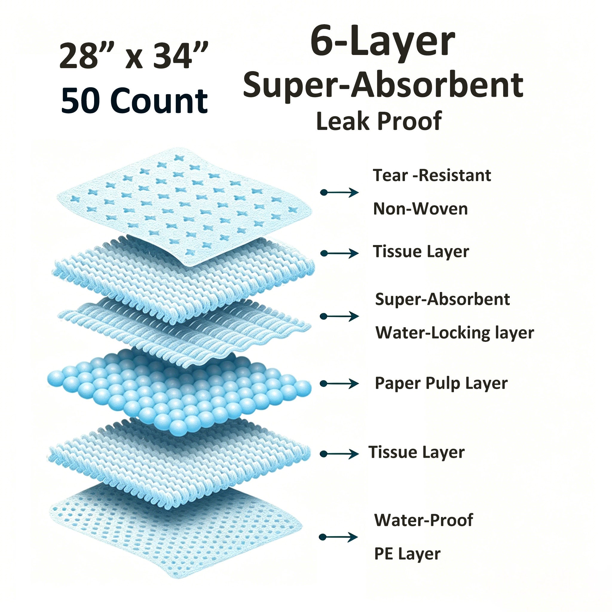 Vacayinsider Puppy Pads 28x34 in - Blue 50CT